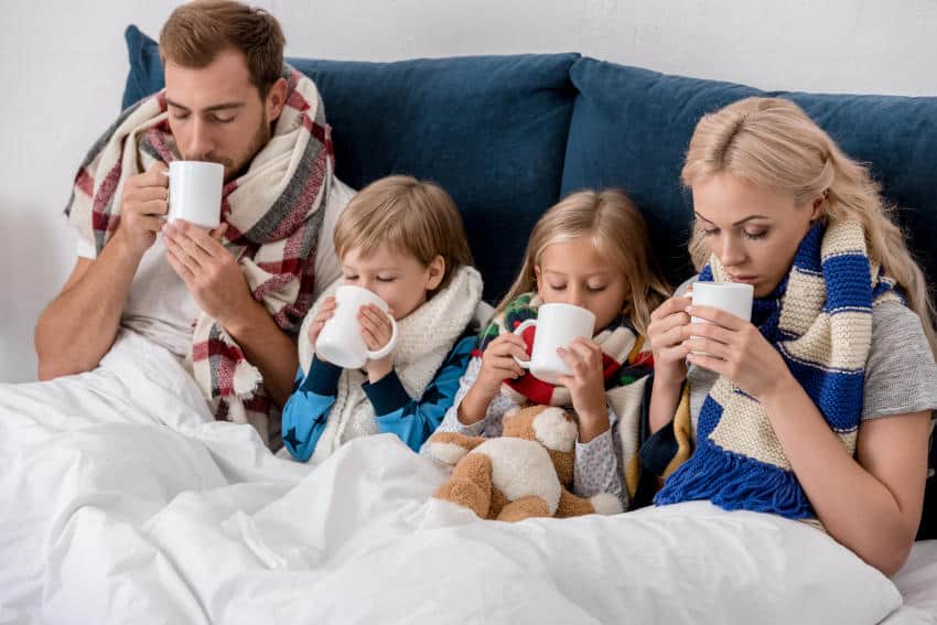 Freezing Cold Family Sitting In Bed